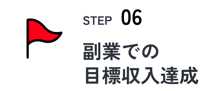 STEP6 副業での目標収入達成