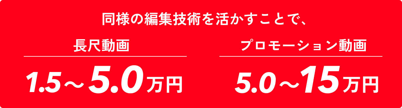 同様の編集技術を活かすことで、長尺動画１．５〜５．０万円　プロモーション動画　５．０万円〜１５万円