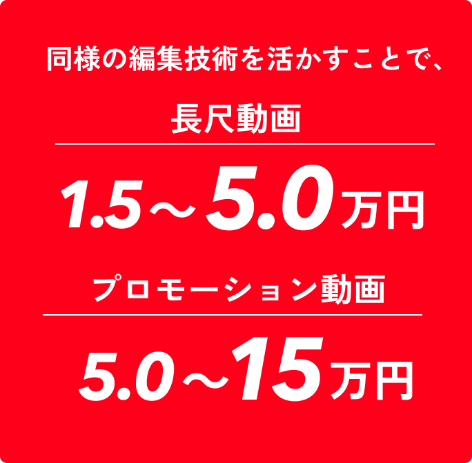 同様の編集技術を活かすことで、長尺動画１．５〜５．０万円　プロモーション動画　５．０万円〜１５万円